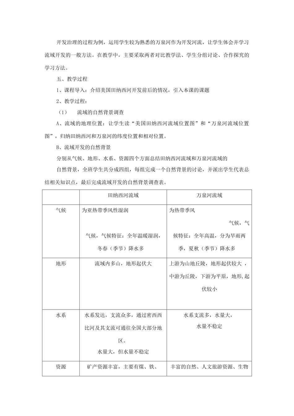 高中地理 3.2流域的综合开发-以美国田纳西河流域为例公开课教学设计 新人教版必修3-新人教版高二必修3地理教案_第2页