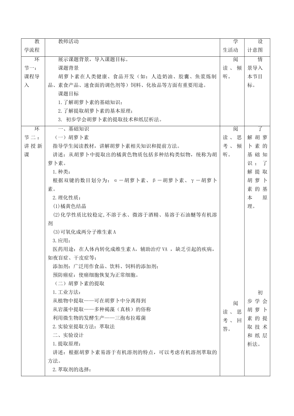 高中生物 专题6 植物有效成分的提取 课题2 胡萝卜素的提取教案 新人教版选修1-新人教版高二选修1生物教案_第2页