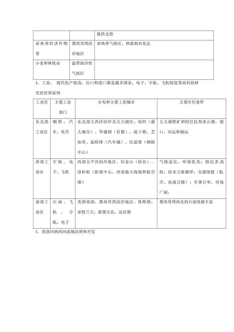高中地理校本课程 世界地理 第5章 北美和美国教案-人教版高中全册地理教案_第3页