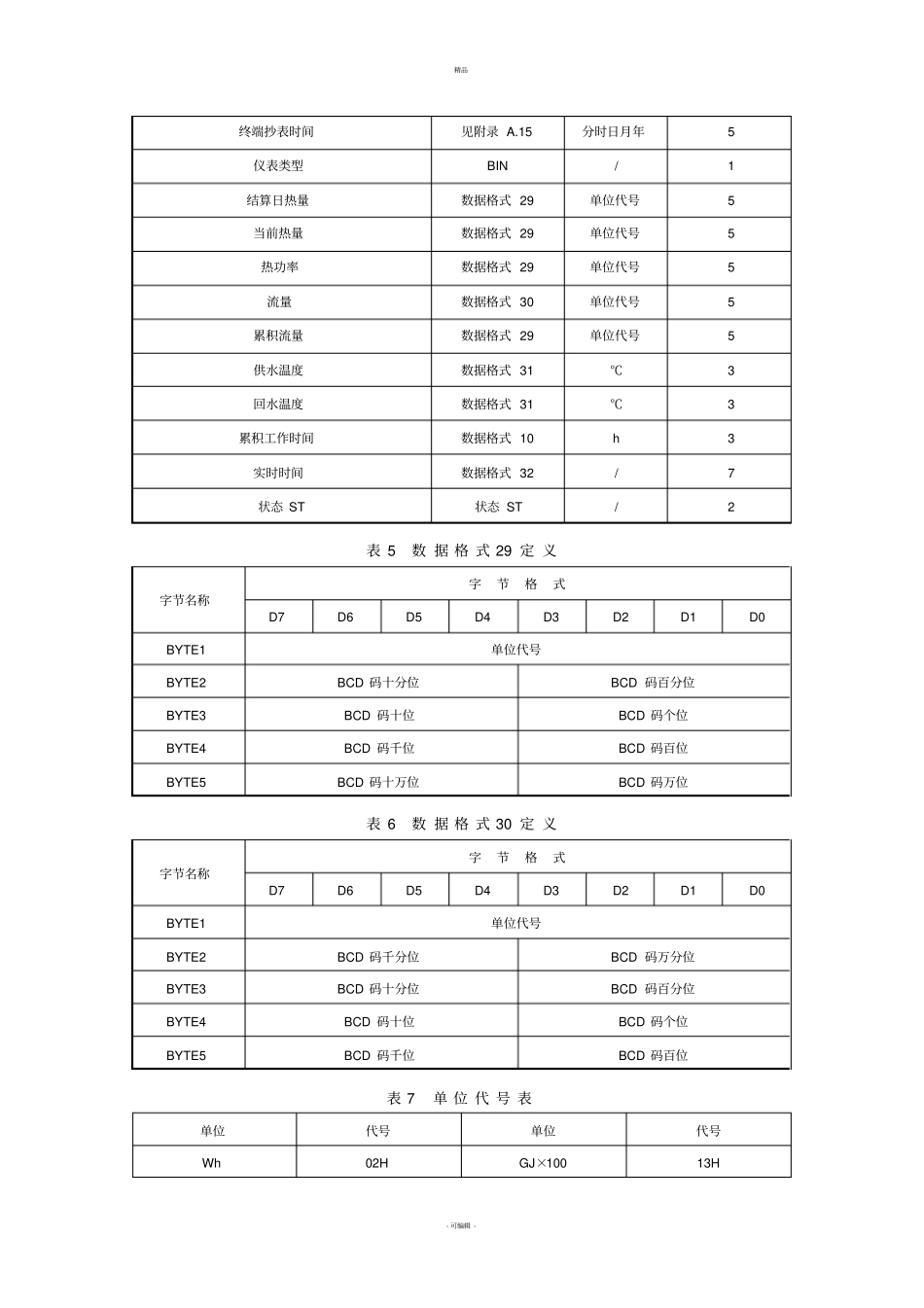 四表合一数据集中采集拓展通信协议_第3页