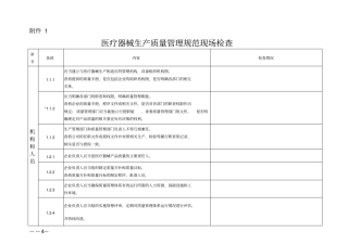 医疗器械生产质量管理规范现场检查指导原则56394