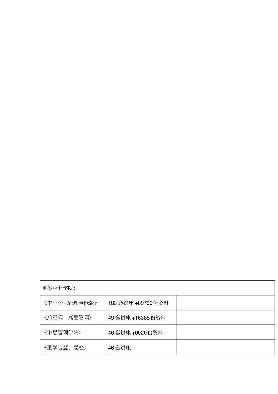 审计学期末考试习题库完整_第1页