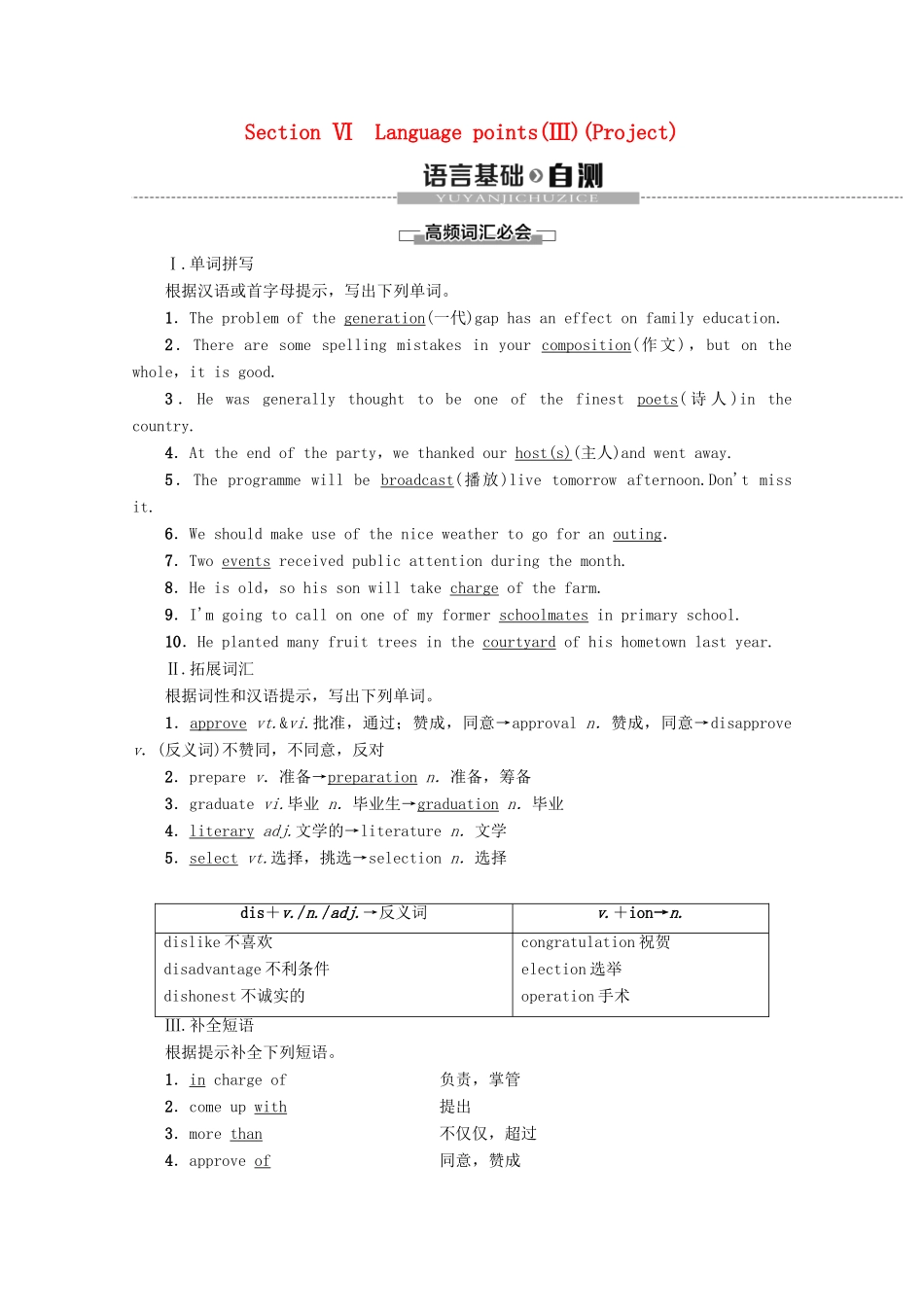 高中英语 Unit 1 School life Section Ⅵ Language points（Ⅲ）（Project）教案（含解析）牛津译林版必修1-牛津版高一必修1英语教案_第1页