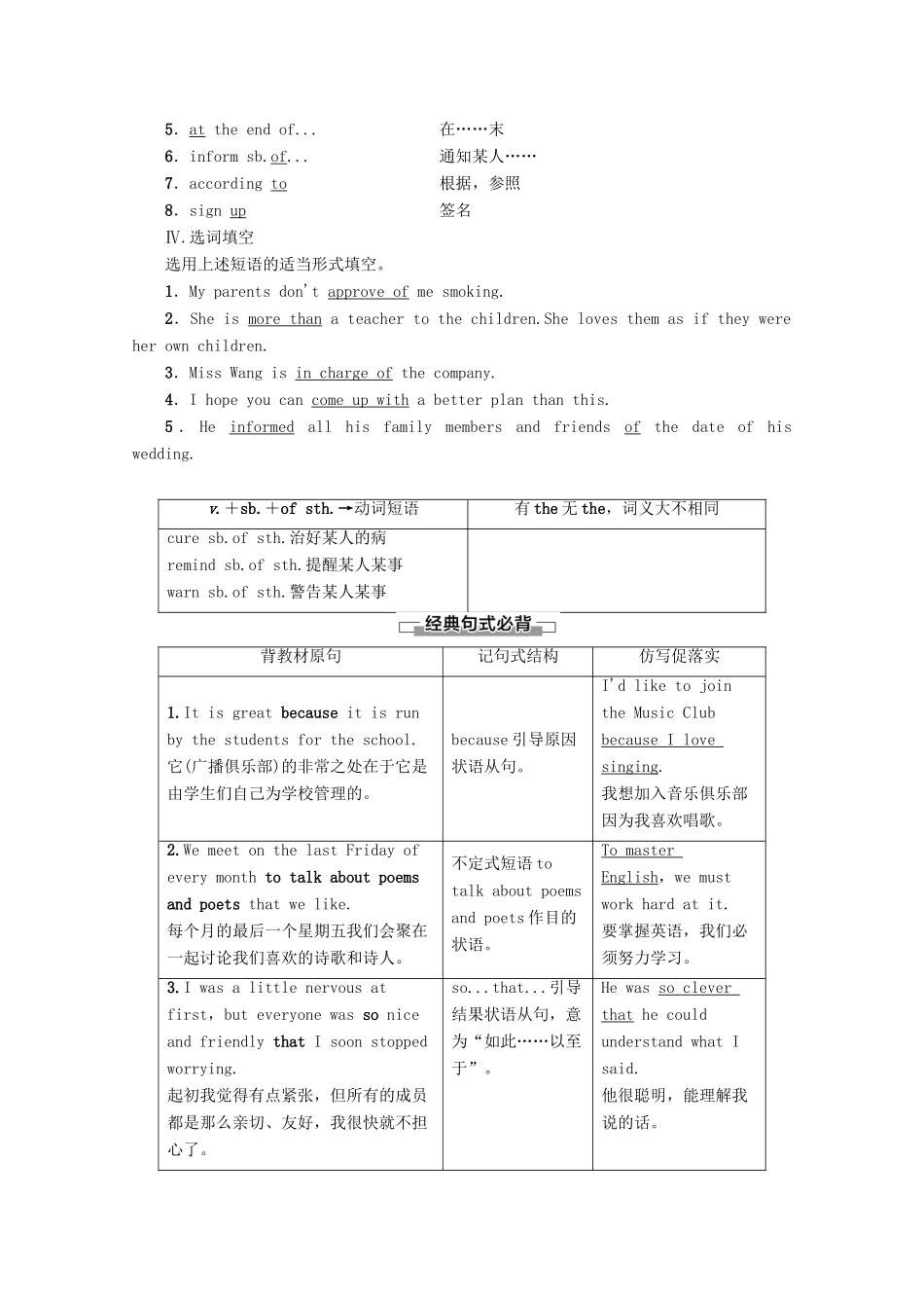 高中英语 Unit 1 School life Section Ⅵ Language points（Ⅲ）（Project）教案（含解析）牛津译林版必修1-牛津版高一必修1英语教案_第2页