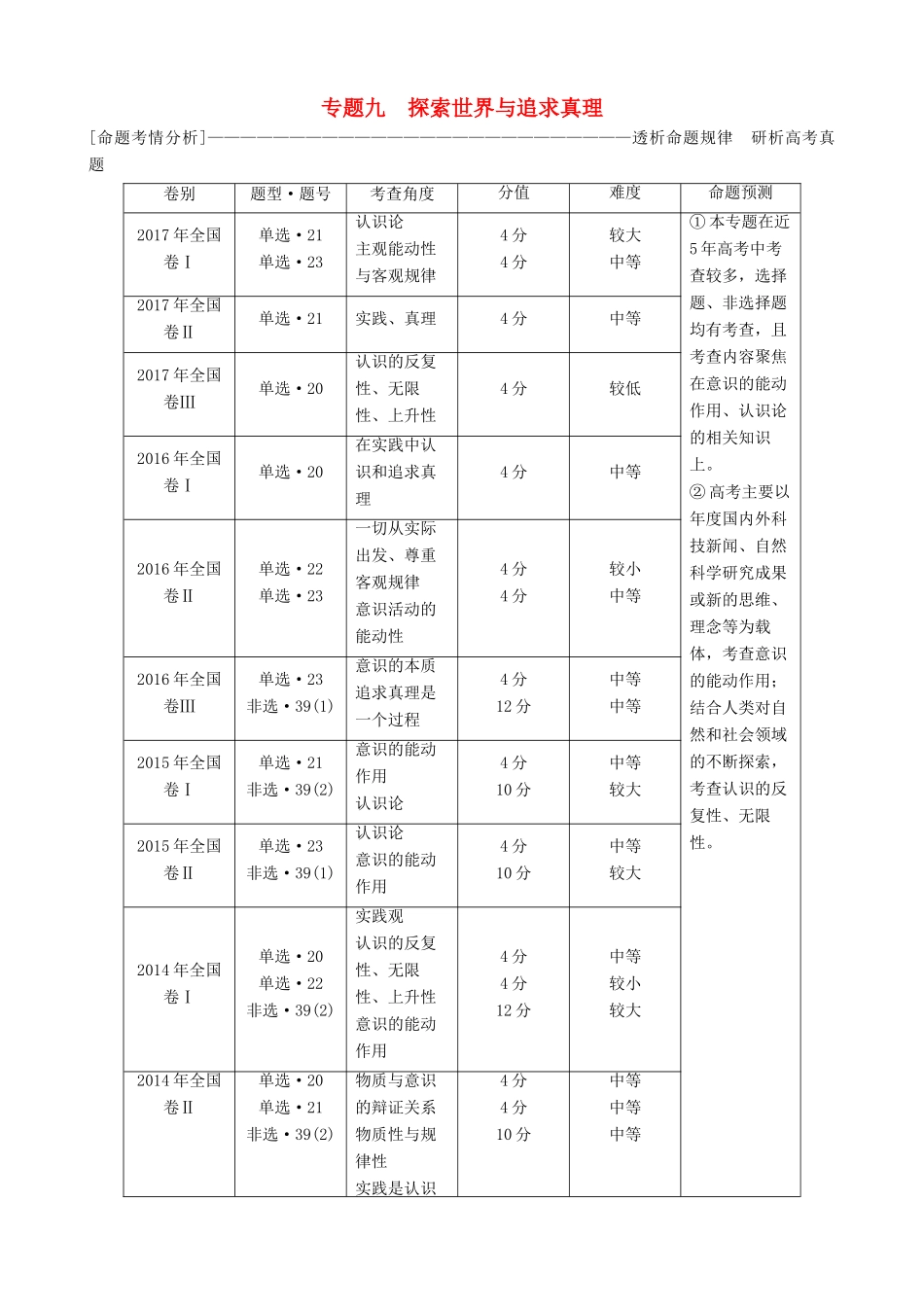 高三政治大二轮复习 专题九 探索世界与追求真理讲义-人教版高三全册政治教案_第1页