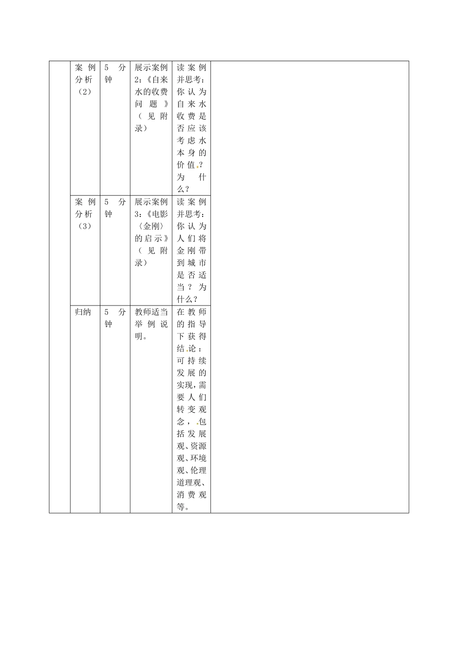 《通向可持续发展的道路》教案（2）_第2页