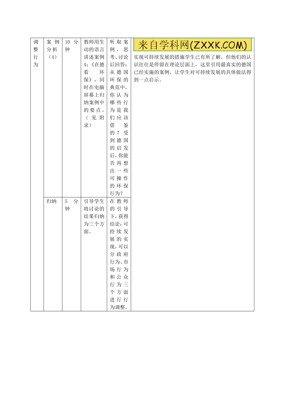 《通向可持续发展的道路》教案（2）_第3页