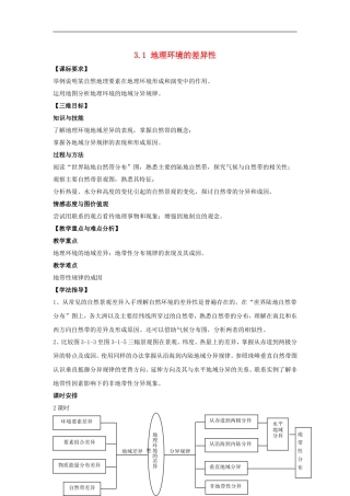 高中地理 第三单元 第一节 地理环境的差异性教案 鲁教版必修1