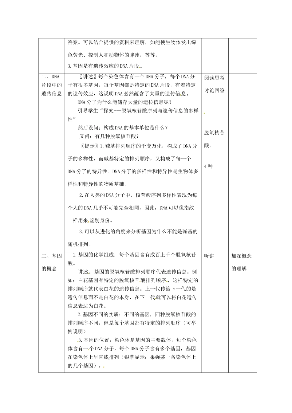 高中生物：34《基因是有遗传效应的DNA片段》教案（新人教版必修2）_第2页