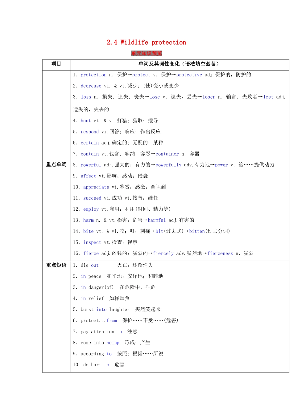 高考英语一轮复习 2.4 Wildlife protection（讲）（含解析）-人教版高三全册英语教案_第1页