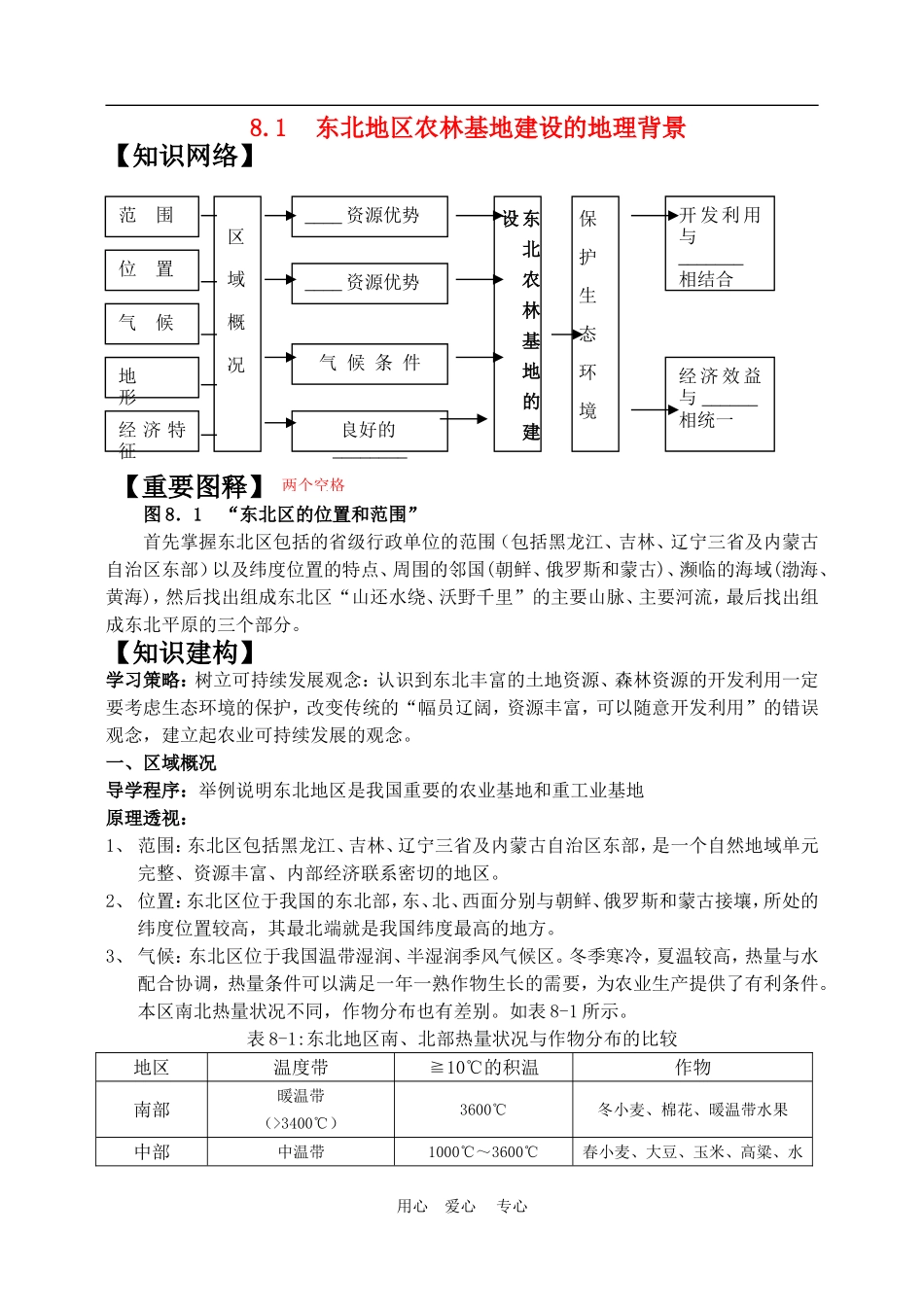 高中地理东北地区农林基地建设的地理背景1教案人教版选修2_第1页