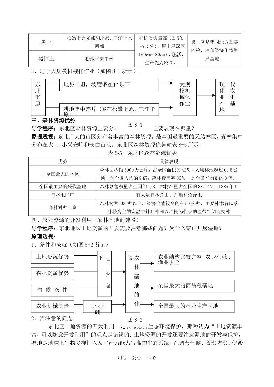 高中地理东北地区农林基地建设的地理背景1教案人教版选修2_第3页
