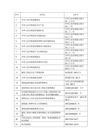 与建设工程有关的法律法规规范标准