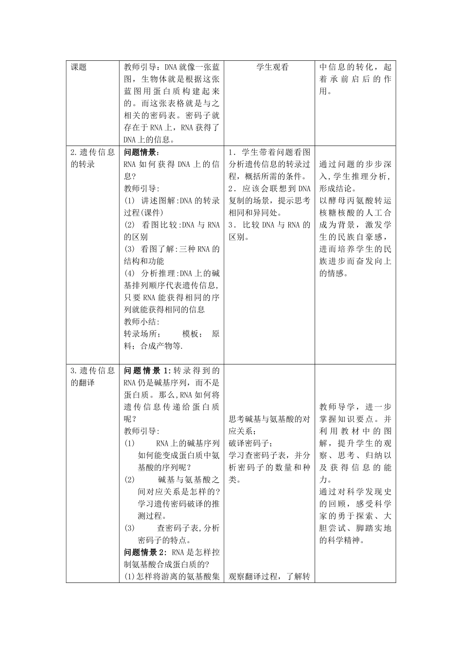 高中生物 第二册 第6章 遗传住处的传递和表达 6.2 蛋白质合成教案（2）沪科版-沪科版高二第二册生物教案_第2页