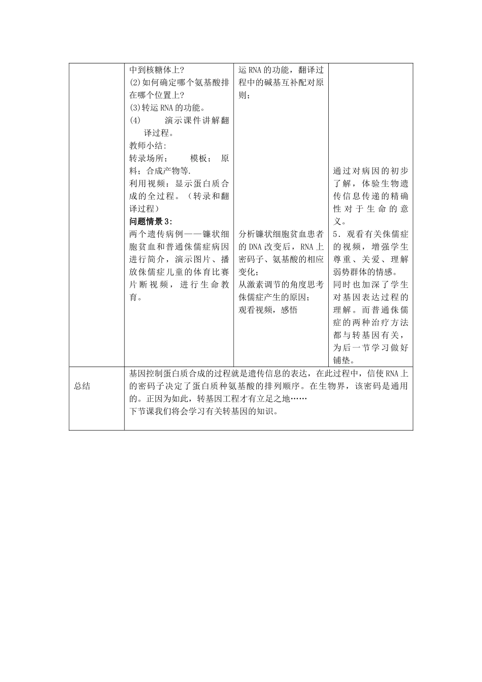 高中生物 第二册 第6章 遗传住处的传递和表达 6.2 蛋白质合成教案（2）沪科版-沪科版高二第二册生物教案_第3页
