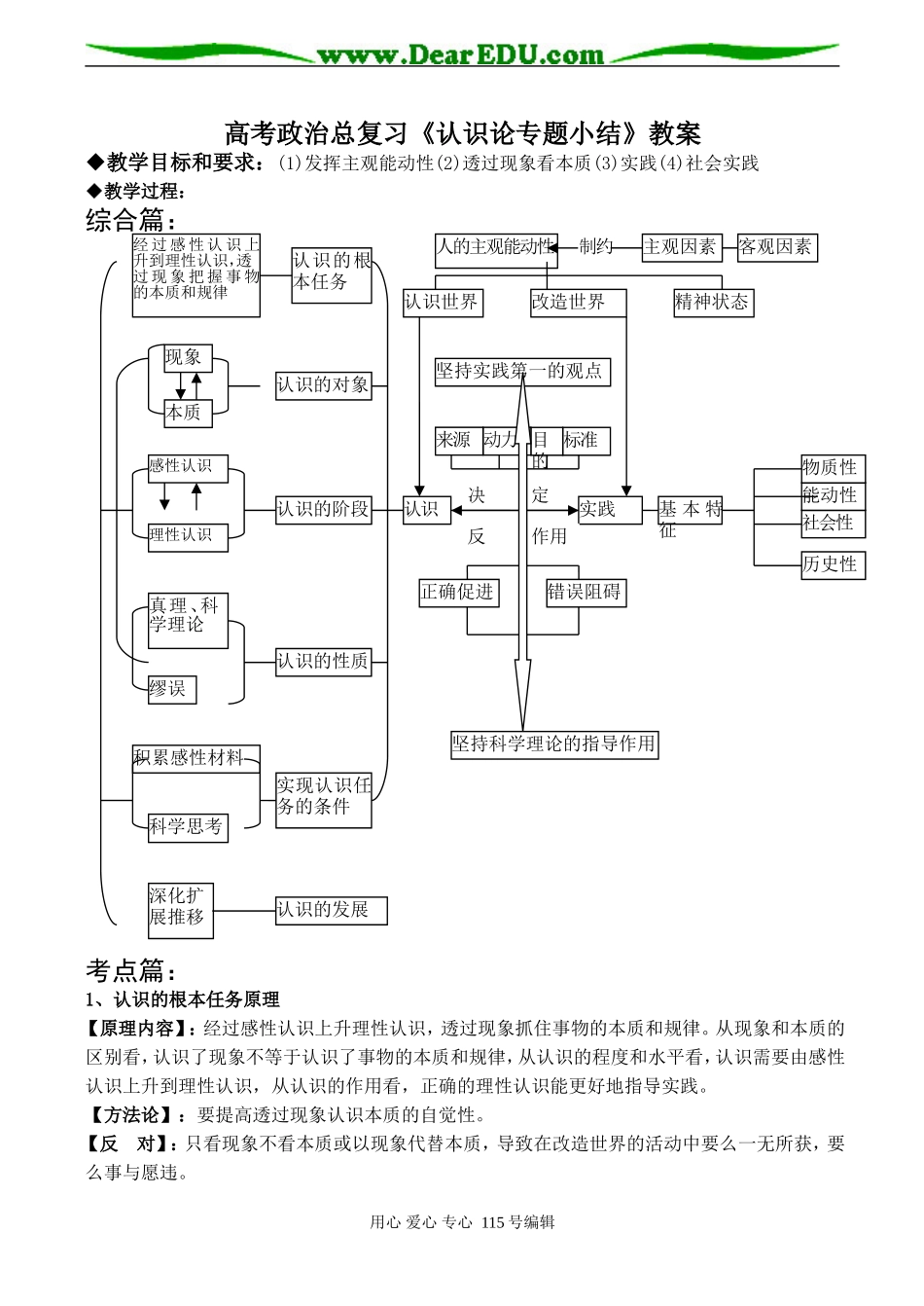 高考政治总复习《认识论专题小结》教案_第1页