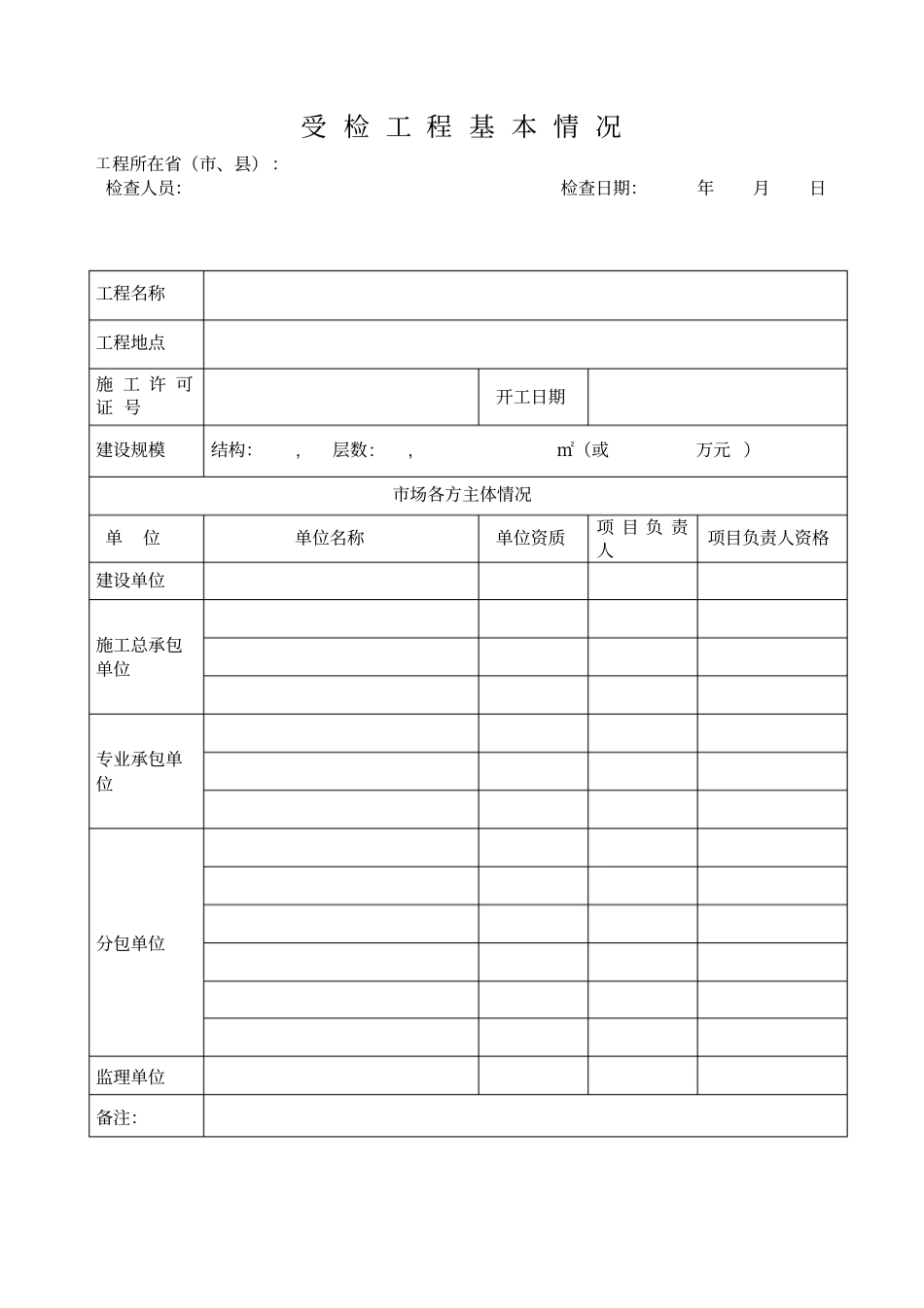 全国建筑市场统一检查表_第1页