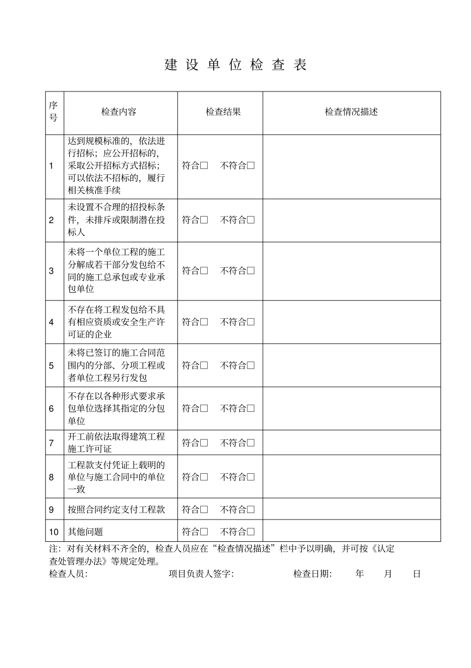 全国建筑市场统一检查表_第3页
