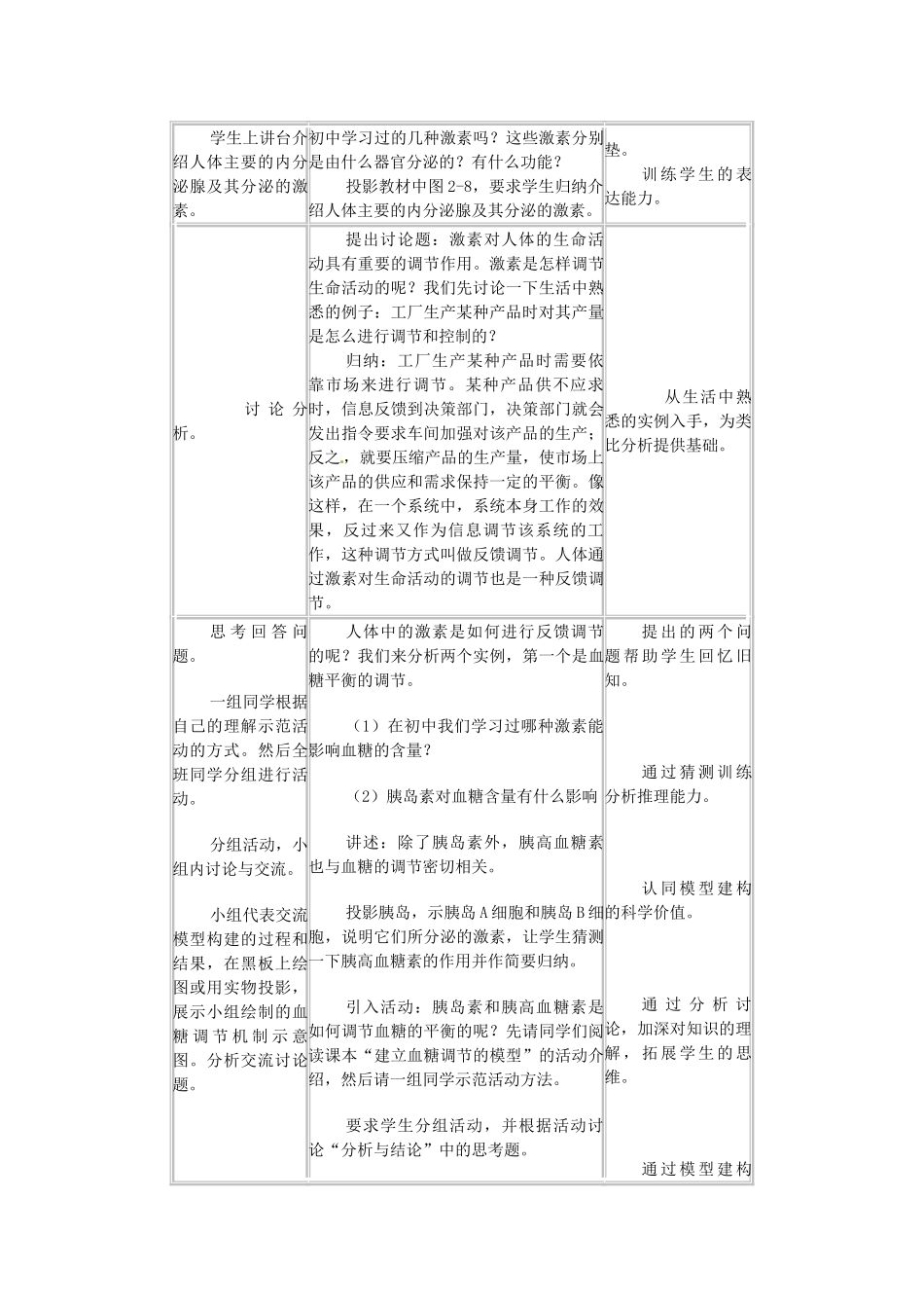 高中生物《第二章 动物和人体生命活动的调节 第2节 通过激素的调节》教学设计 新人教版必修3 _第3页