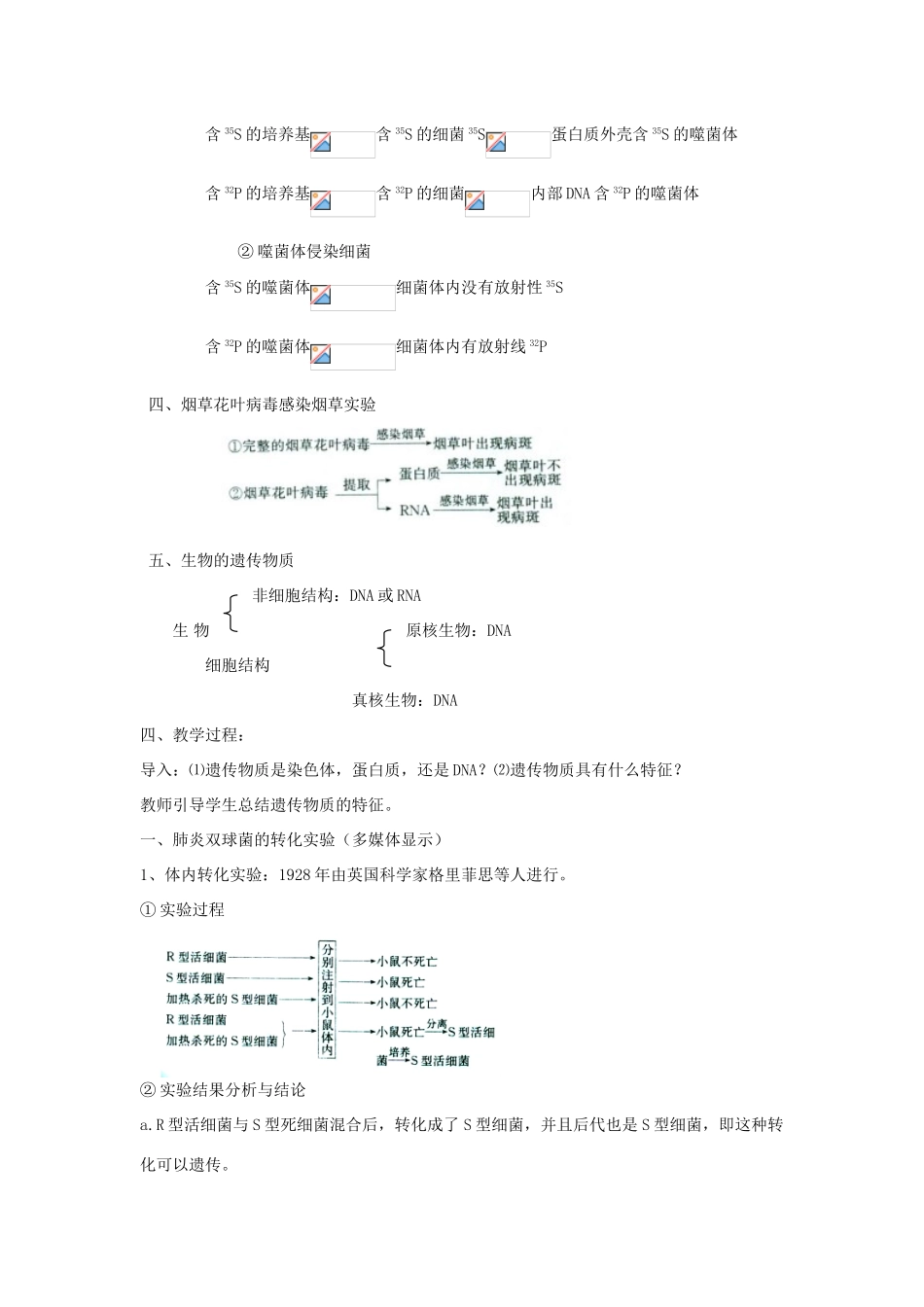 高中生物《探索遗传物质的过程》教案1 苏教版必修2_第2页