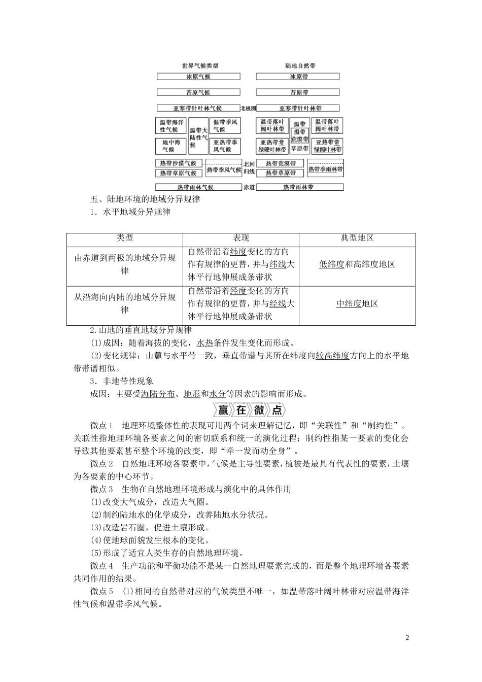 高考地理一轮复习 第五章 自然地理环境的整体性与差异性 第14讲 自然地理环境的整体性与差异性教案 新人教版-新人教版高三全册地理教案_第2页