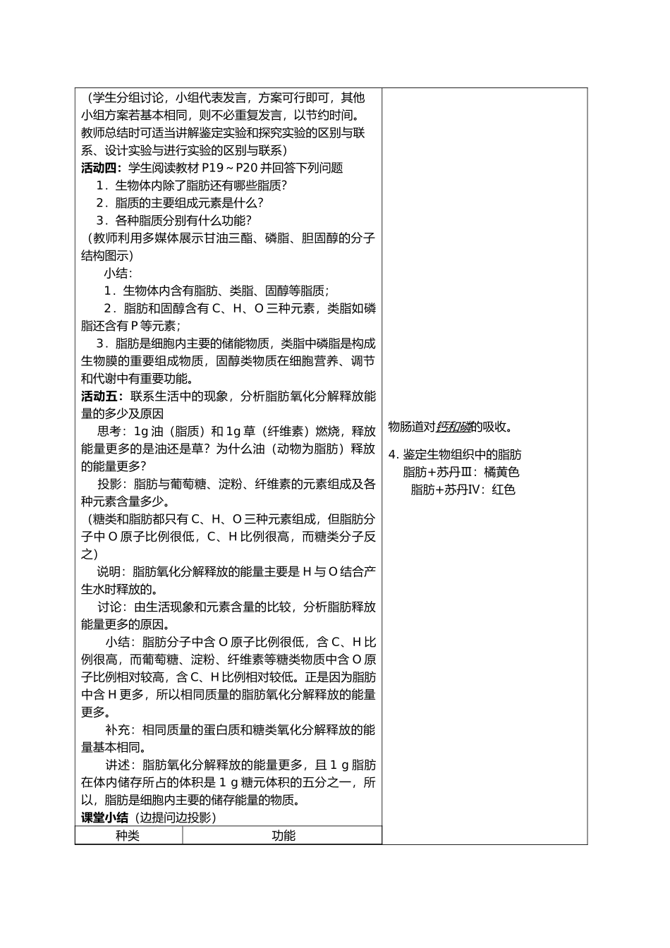 高中生物课题：细胞中的生物大分子（脂质）教案新人教版必修1_第2页