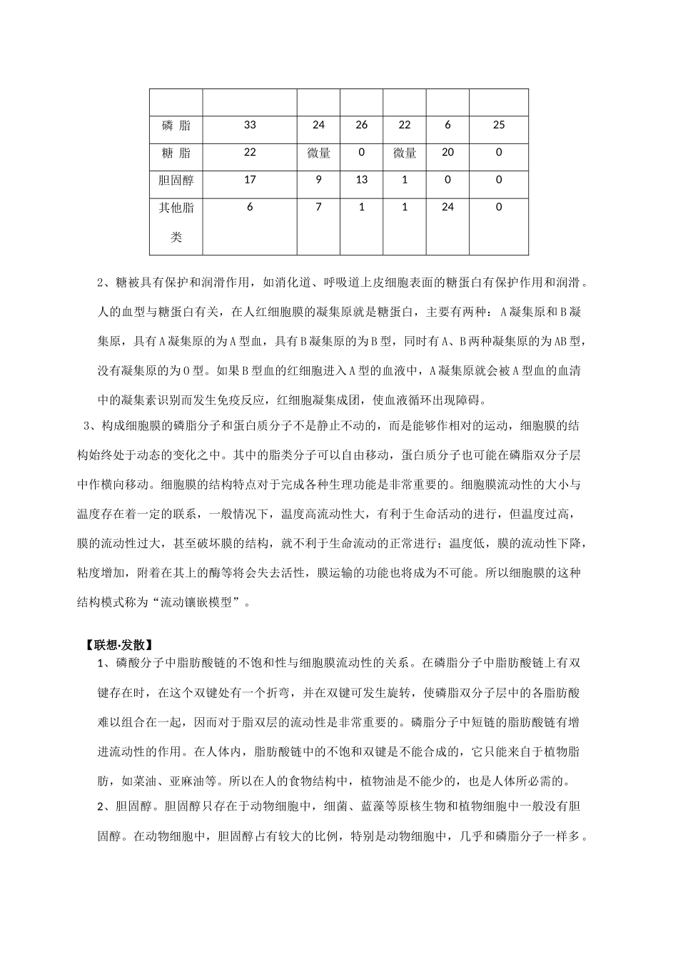 高中生物《细胞膜的结构与功能》教案2 中图版必修1_第2页