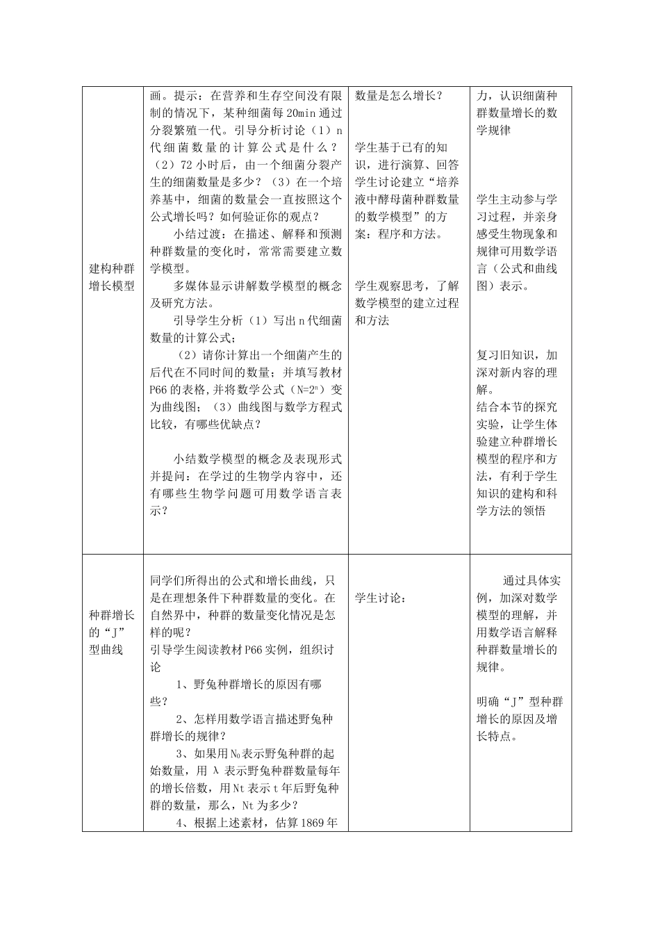 高中生物《种群数量的变化》教案1 新新人教版必修3_第2页