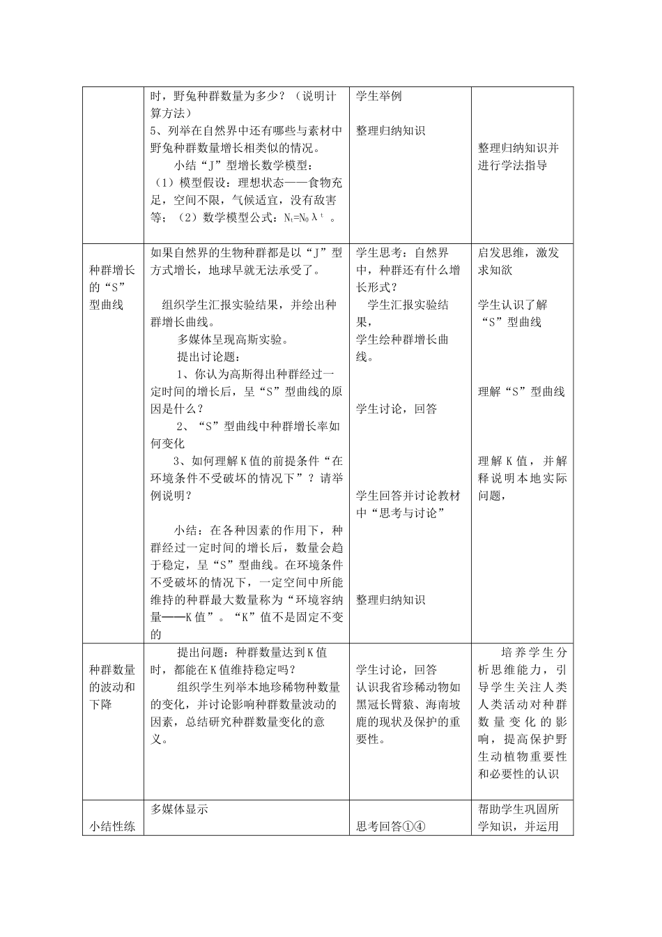高中生物《种群数量的变化》教案1 新新人教版必修3_第3页