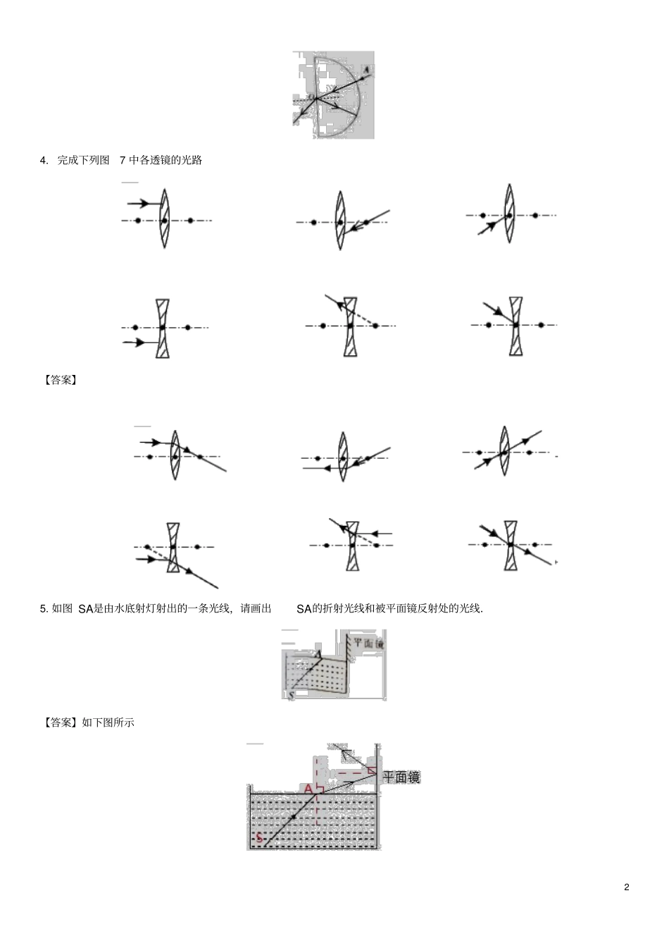 2018年中考物理光路图专题练习题_第2页