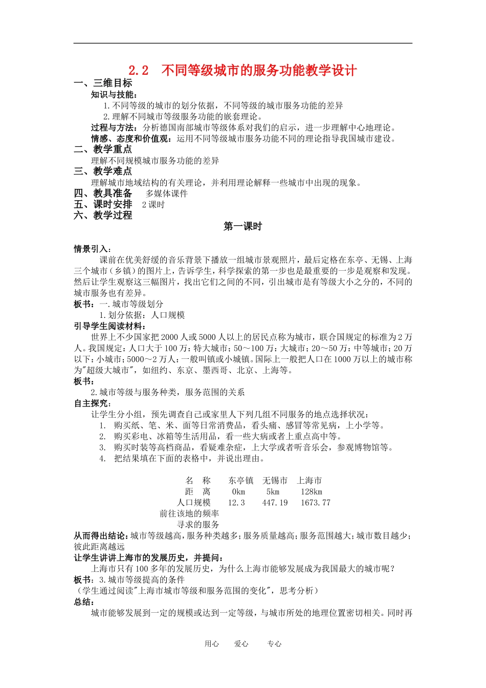 高中地理2.2　不同等级城市的服务功能 教案1人教版必修2_第1页