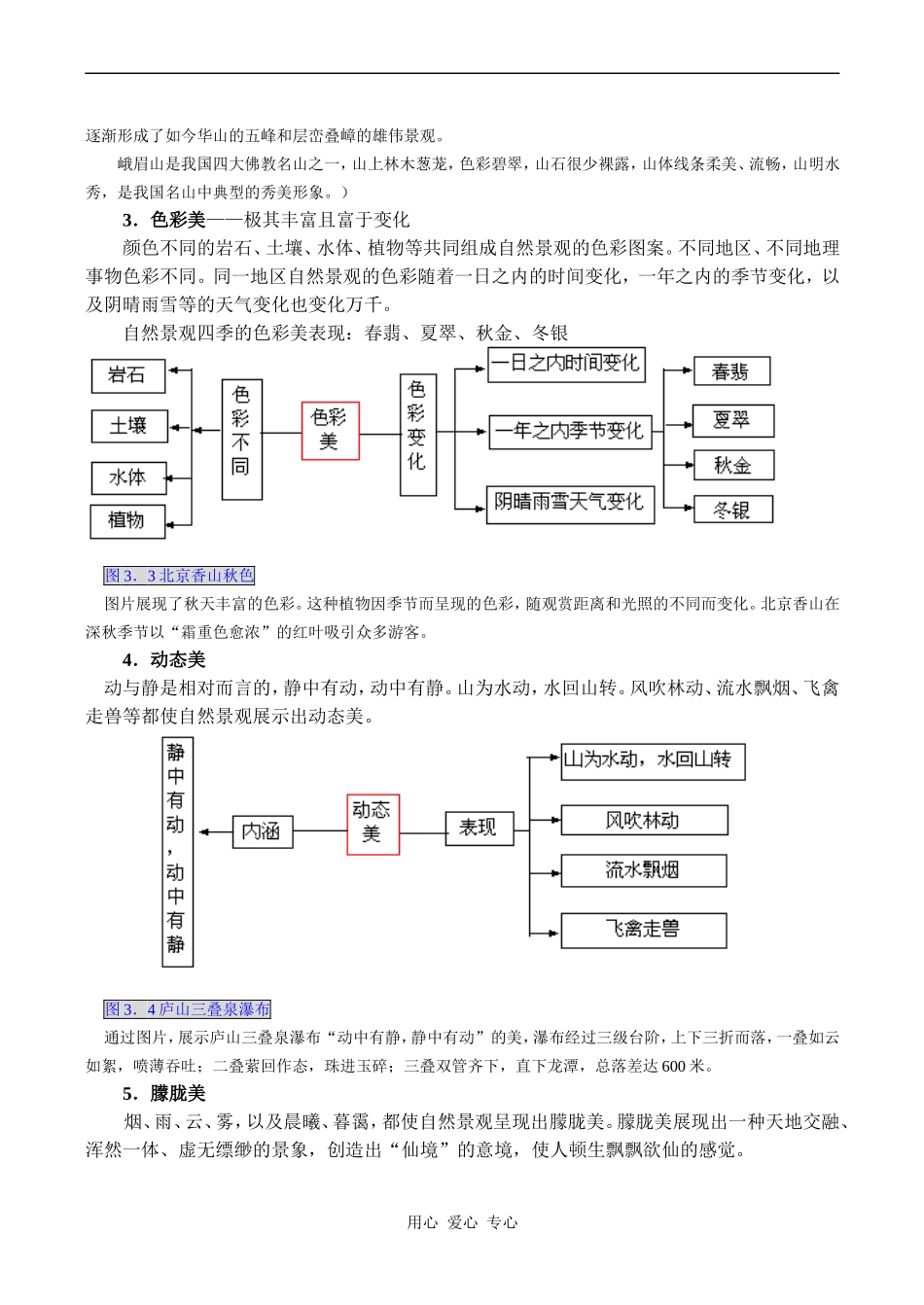 高二地理选修3 旅游景观的审美特征_第2页