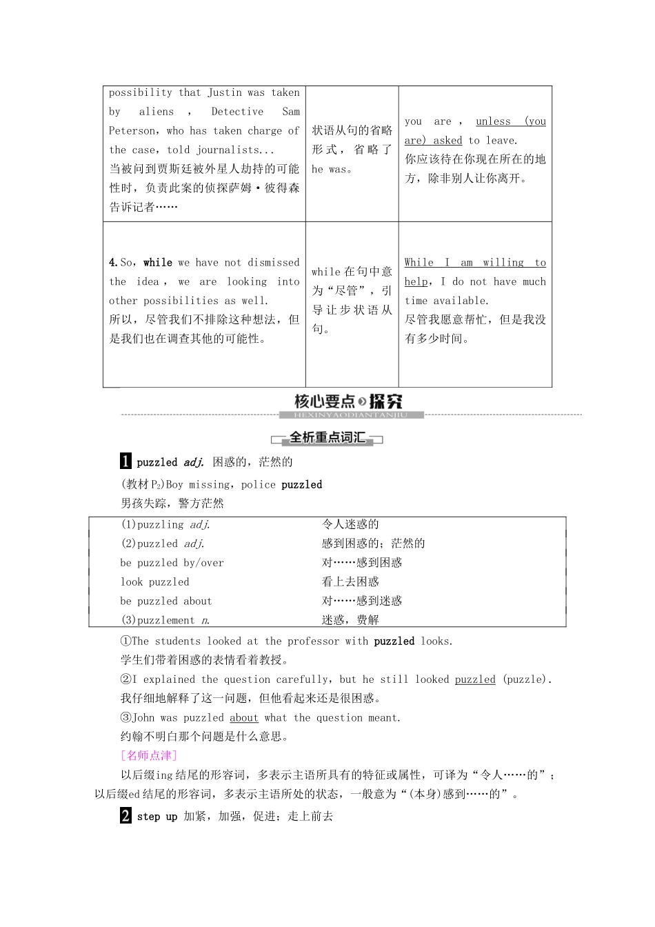 高中英语 Unit 1 Tales of the unexplained Section Ⅱ Language points（Ⅰ）（Welcome to the unit  Reading）（教师用书）教案 牛津译林版必修2-牛津版高一必修2英语教案_第3页