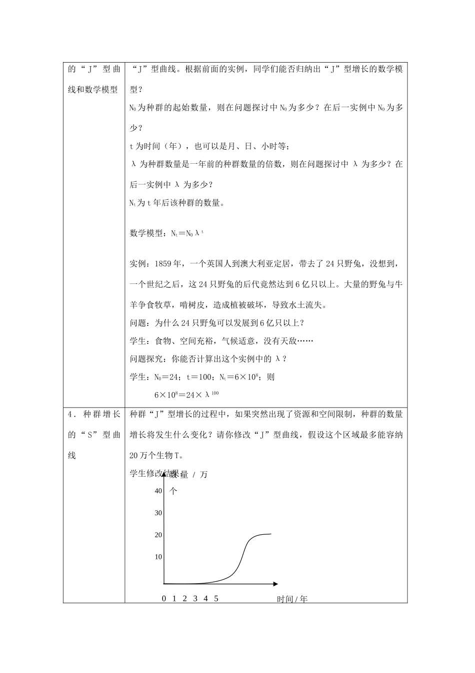 高中生物 4.2 种群的数量变化教案 新人教版必修2_第3页