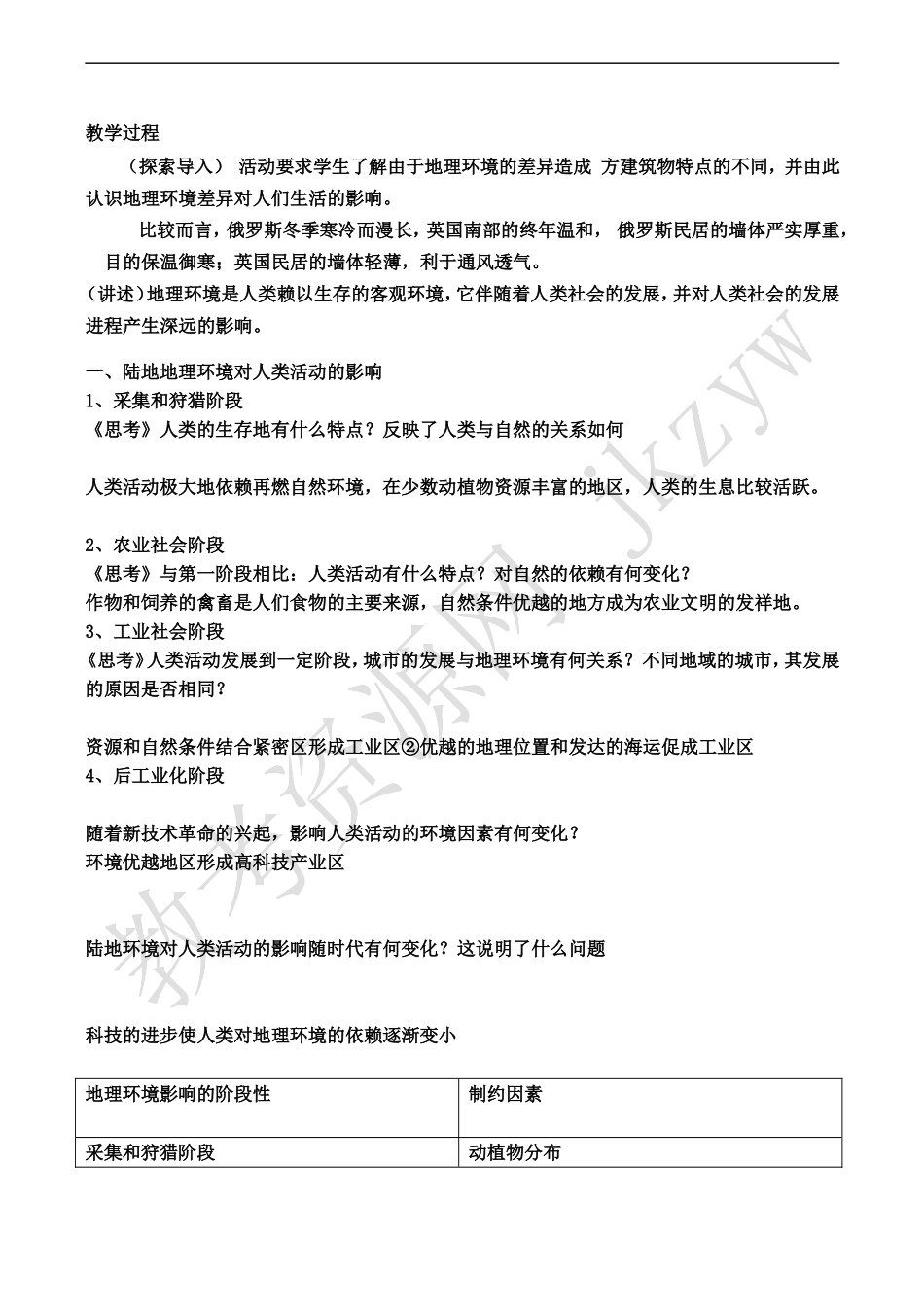 高中地理：第一章 第二节 区域地理环境对人类活动的影响（教案）中图版必修3_第2页
