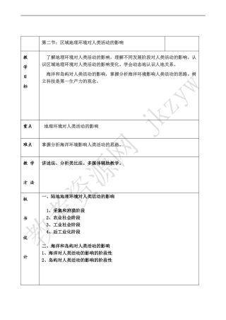 高中地理：第一章 第二节 区域地理环境对人类活动的影响（教案）中图版必修3