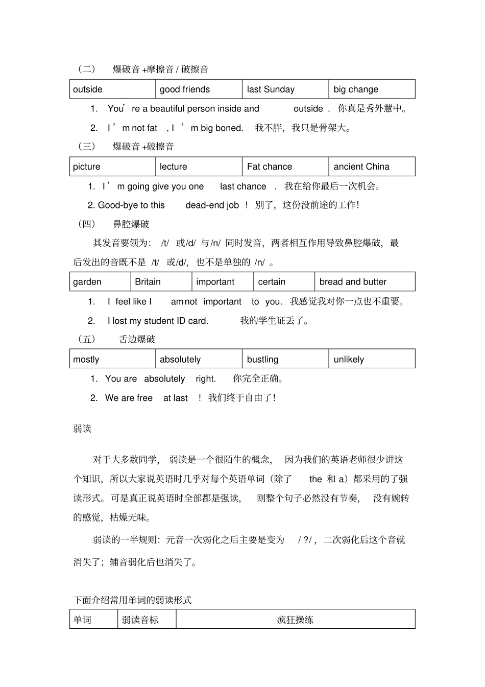 (完整word版)口语规则_第3页