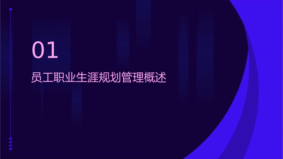 某公司员工职业生涯规划管理课件_第3页