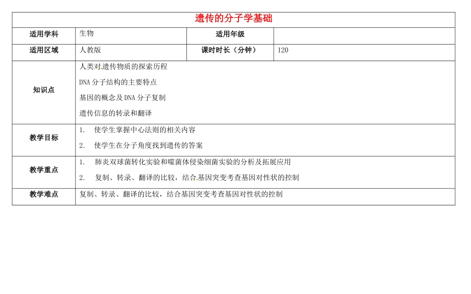 高三生物总复习 遗传的分子学基础教案-人教版高三全册生物教案_第1页