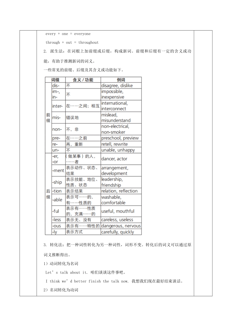高中英语 Unit 2 Exploring English Period 2 Using language（构词法）教案 外研版必修第一册-外研版高一第一册英语教案_第3页