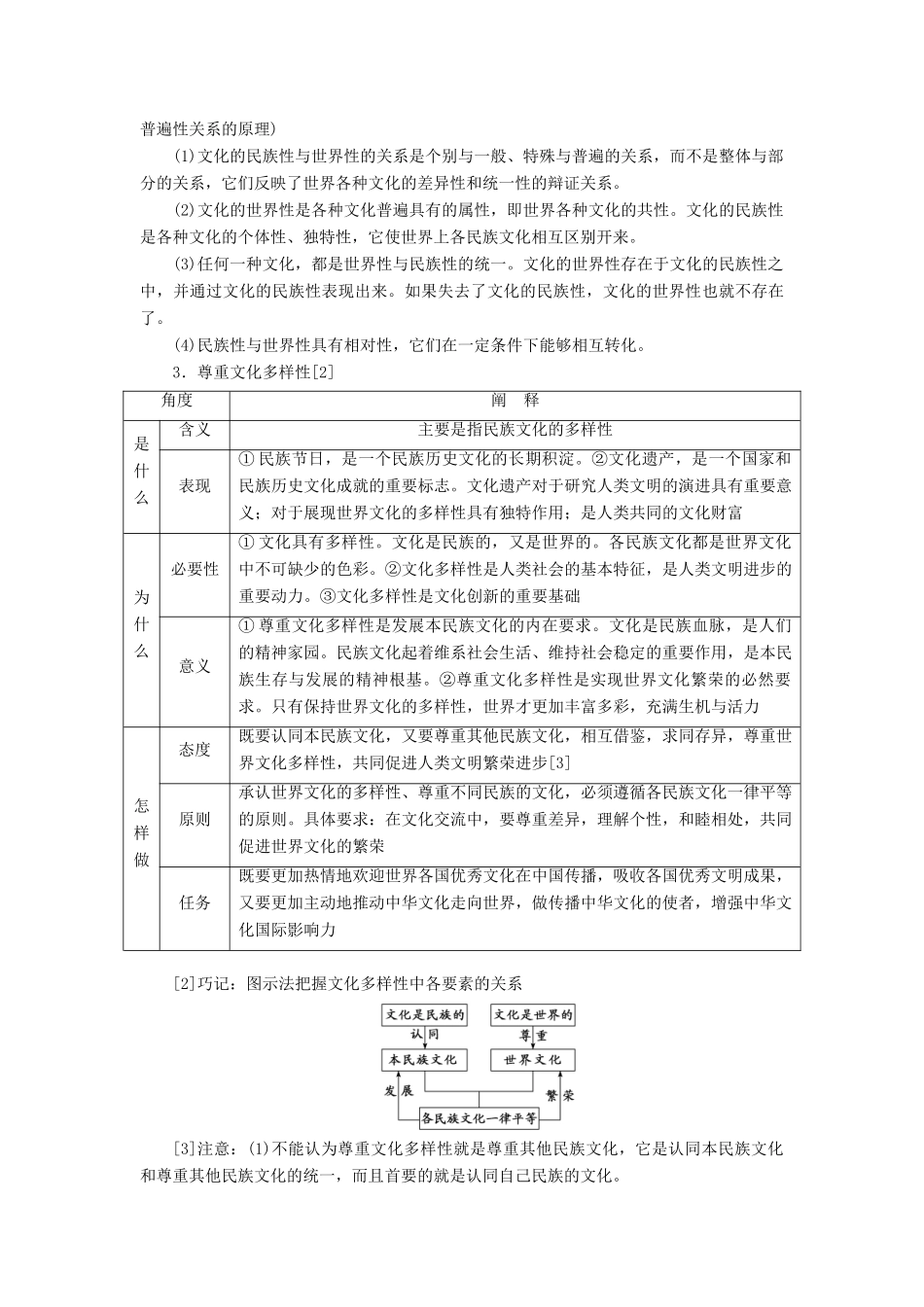 （通用版 ）高考政治新设计一轮复习 第三模块 文化生活 第二单元 文化传承与创新 第三课 文化的多样性与文化传播讲义-人教版高三全册政治教案_第2页