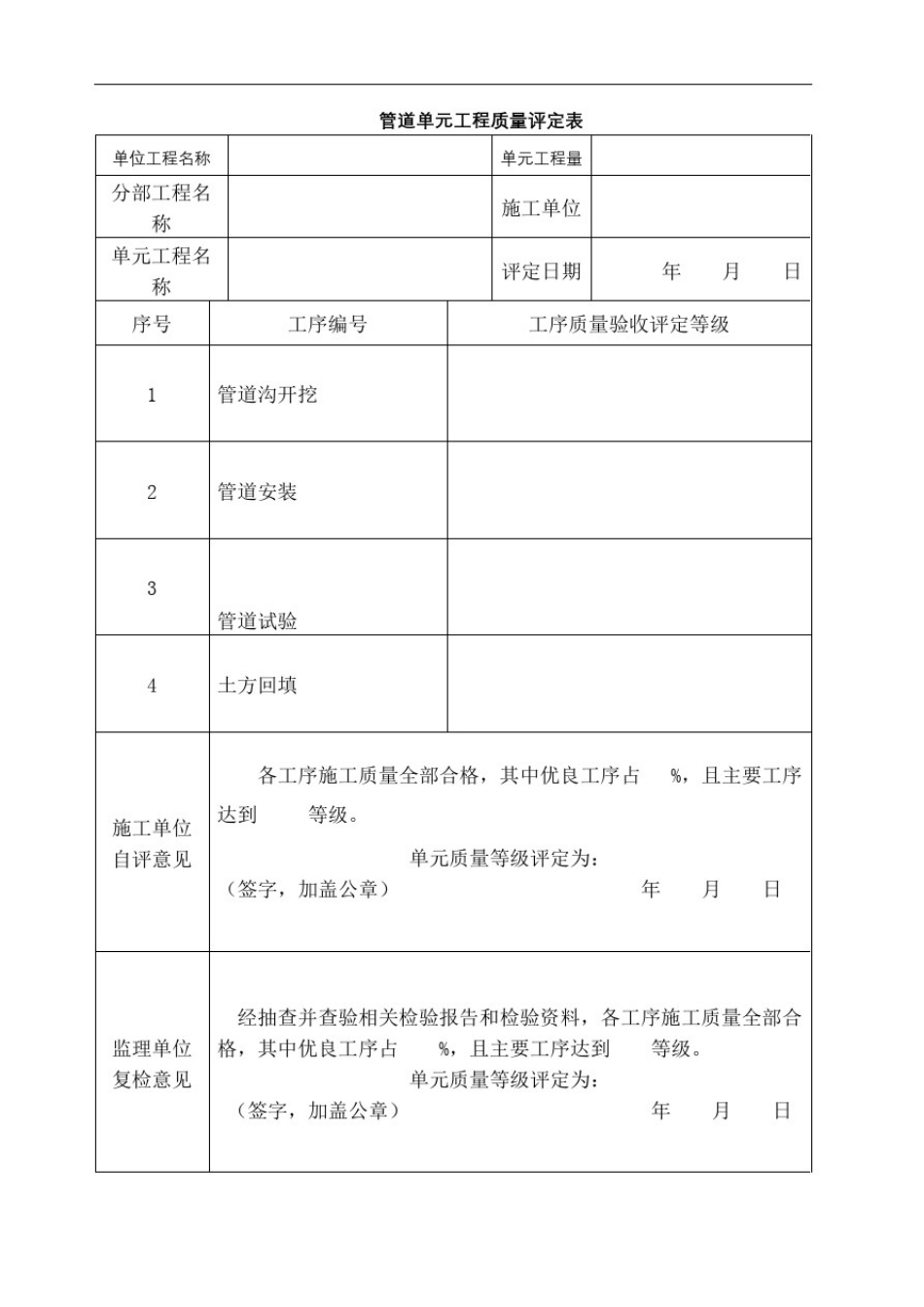 安全饮水工程管道单元质量评定表_第2页