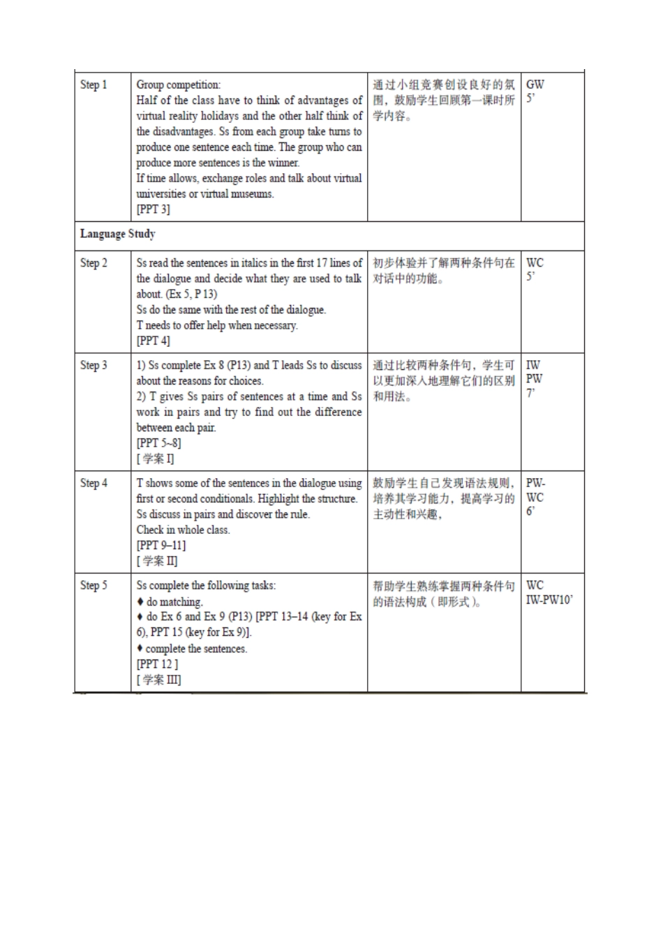 福建省北京师范大学泉州附属中学高一英语《Unit4lesson3-2》教案 北师大版_第2页