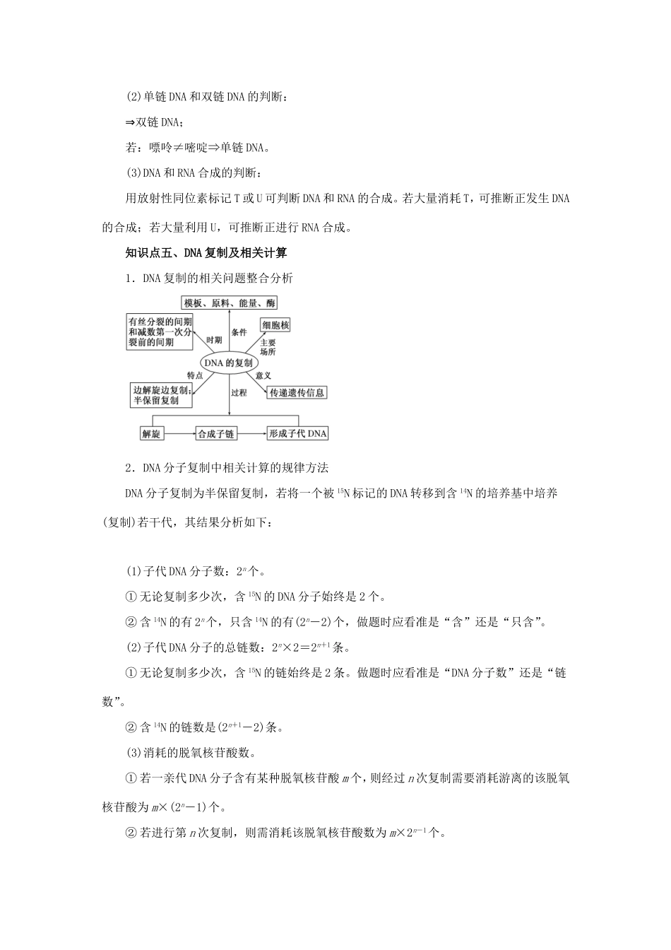 高考生物一轮复习 专题6.2 DNA分子的结构、复制与基因的本质（讲）（含解析）-人教版高三全册生物教案_第3页
