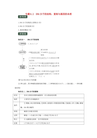 高考生物一轮复习 专题6.2 DNA分子的结构、复制与基因的本质（讲）（含解析）-人教版高三全册生物教案