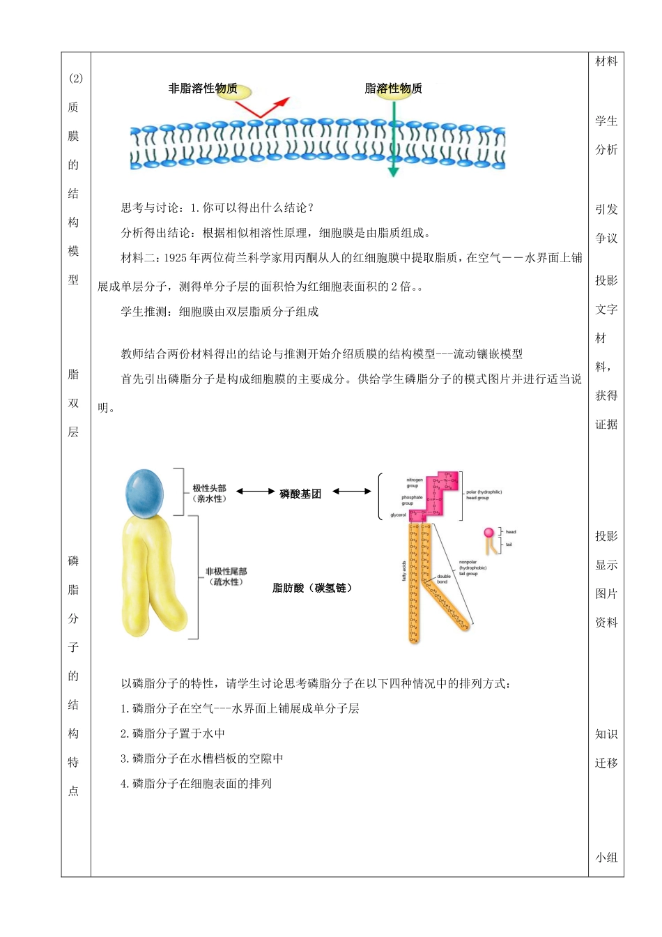 高中生物 细胞膜和细胞壁5教案 浙科版必修1-浙科版高中必修1生物教案_第3页