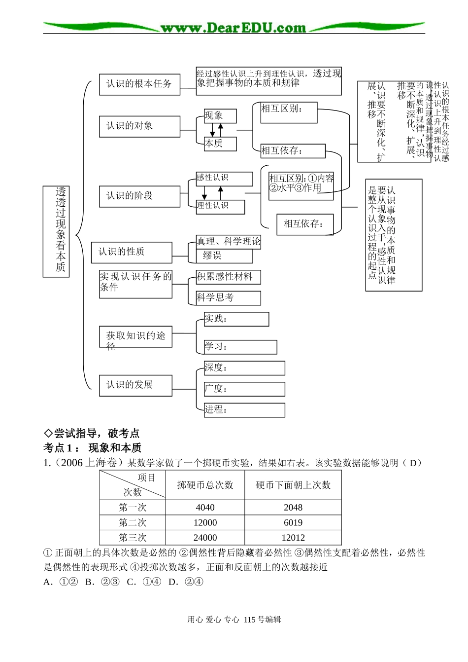 高考政治总复习《透过现象看本质》教案_第2页