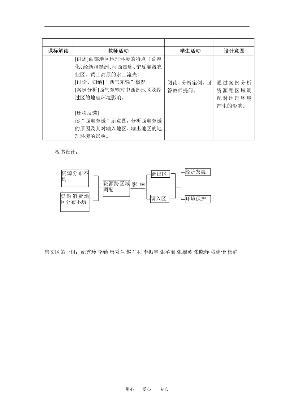 第五章第一节西气东输_第2页