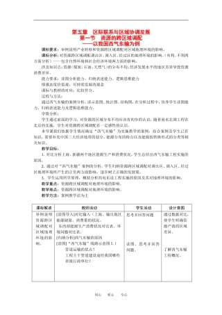 第五章第一节西气东输