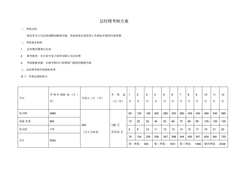 总经理年度绩效考核方案(2017)_第1页
